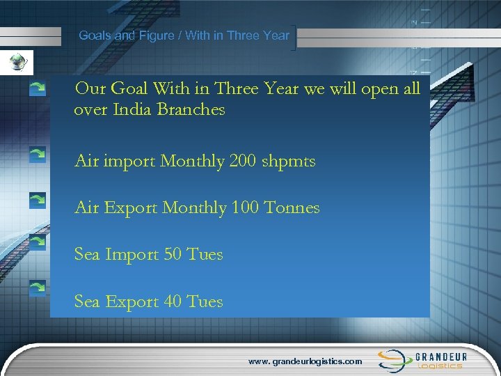 Goals and Figure / With in Three Year Our Goal With in Three Year