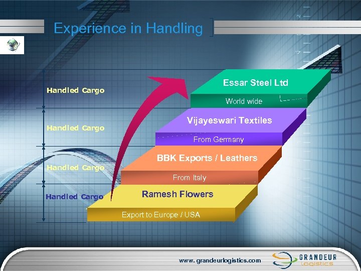 Experience in Handling Essar Steel Ltd Handled Cargo World wide Handled Cargo Vijayeswari Textiles