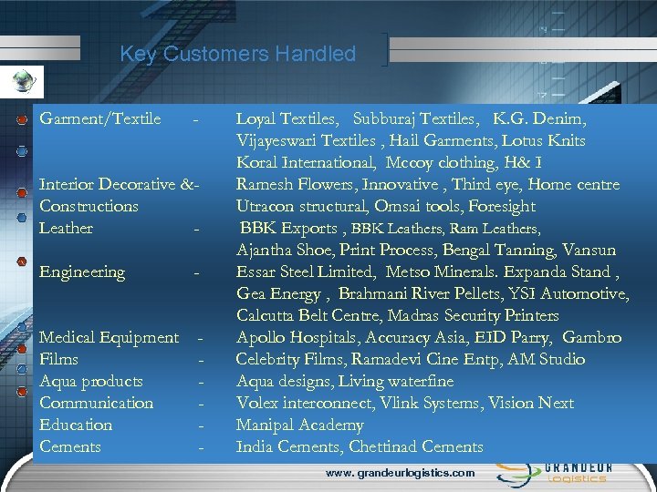 Key Customers Handled Garment/Textile - Interior Decorative &Constructions Leather Engineering - Medical Equipment Films