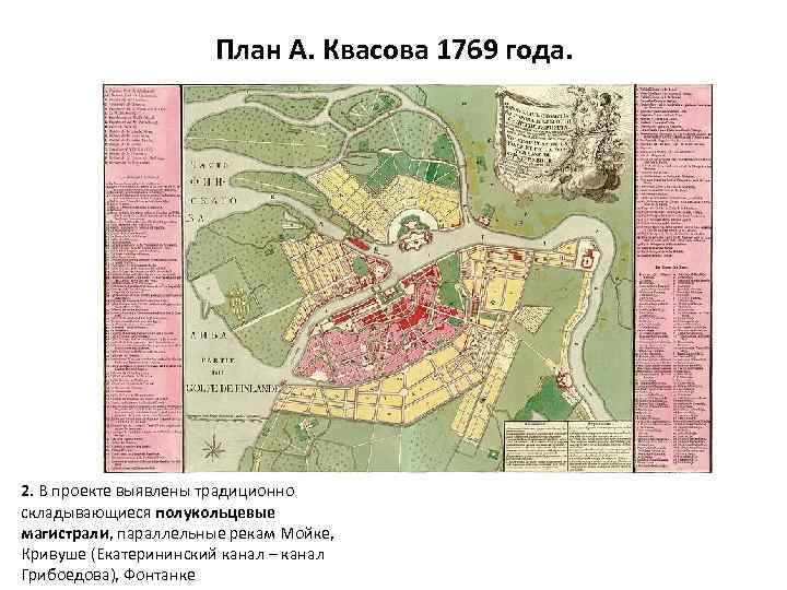 План А. Квасова 1769 года. 2. В проекте выявлены традиционно складывающиеся полукольцевые магистрали, параллельные