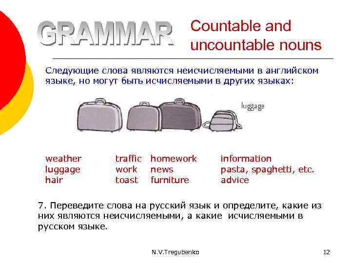 Countable and uncountable nouns Следующие слова являются неисчисляемыми в английском языке, но могут быть