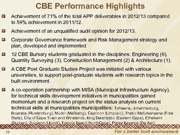 CBE Performance Highlights Achievement of 71% of the total APP deliverables in 2012/13 compared