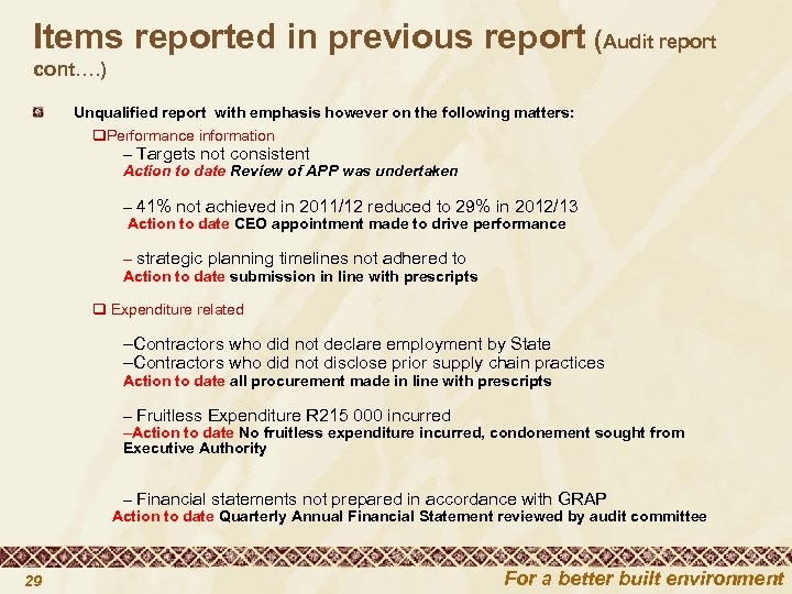 Items reported in previous report (Audit report cont…. ) Unqualified report with emphasis however