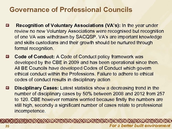  Governance of Professional Councils Recognition of Voluntary Associations (VA’s): In the year under