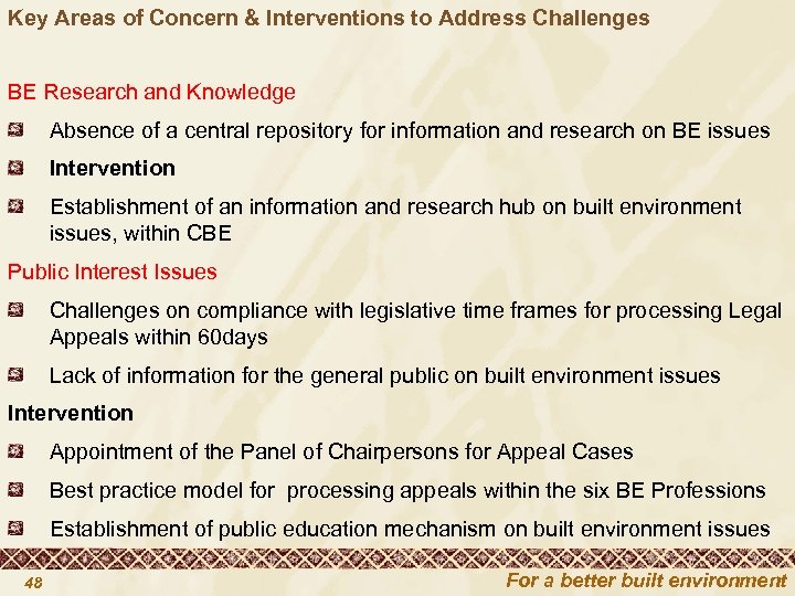 Key Areas of Concern & Interventions to Address Challenges BE Research and Knowledge Absence