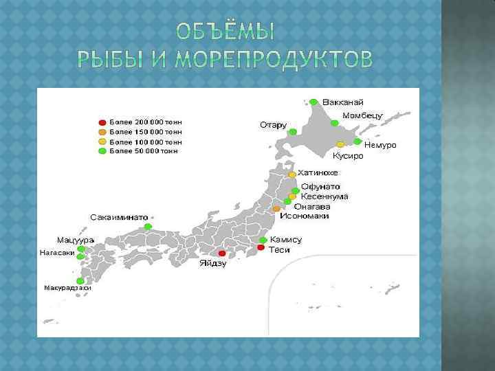 Презентация экономика японии 11 класс