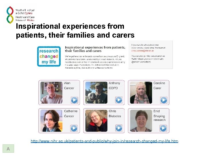 Inspirational experiences from patients, their families and carers http: //www. nihr. ac. uk/patients-and-public/why-join-in/research-changed-my-life. htm