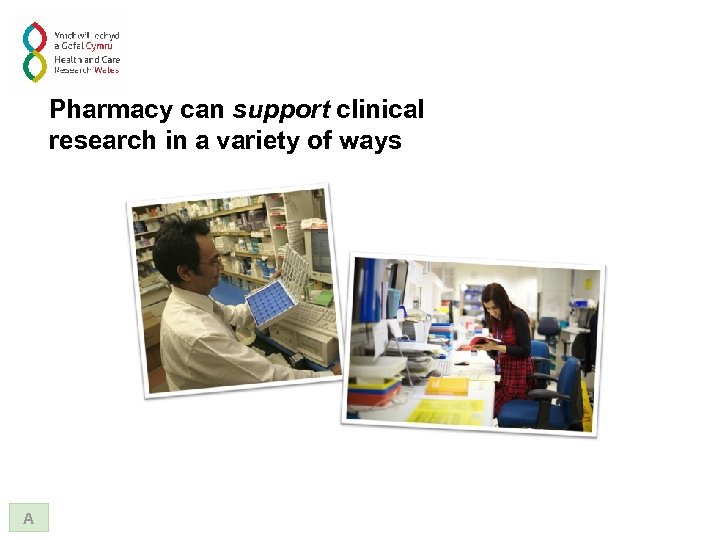Pharmacy can support clinical research in a variety of ways A 