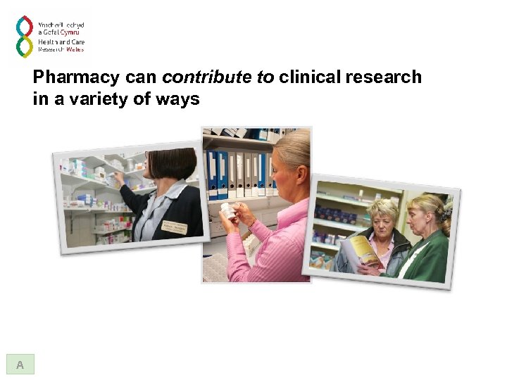 Pharmacy can contribute to clinical research in a variety of ways A 