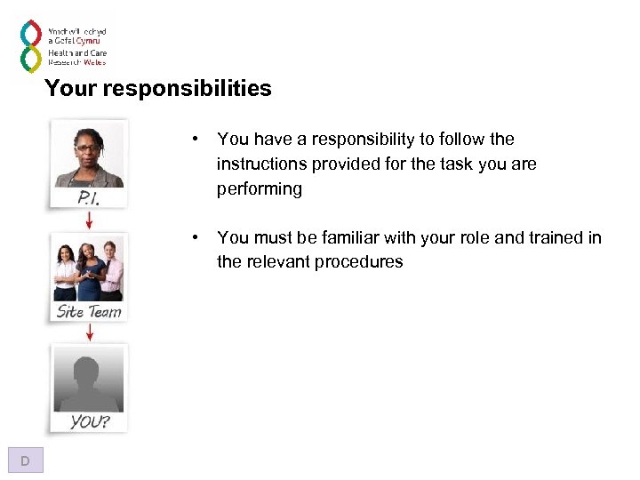 Your responsibilities • • D You have a responsibility to follow the instructions provided