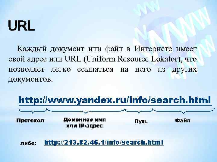 URL Каждый документ или файл в Интернете имеет свой адрес или URL (Uniform Resource