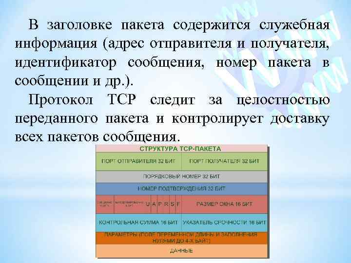 В заголовке пакета содержится служебная информация (адрес отправителя и получателя, идентификатор сообщения, номер пакета