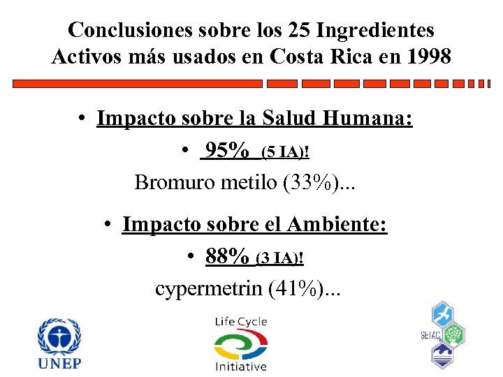 Conclusiones sobre los 25 Ingredientes Activos más usados en Costa Rica en 1998 •
