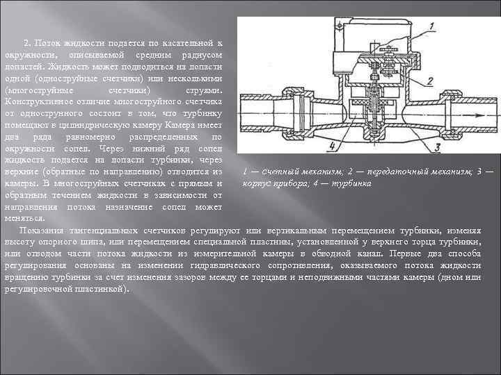 2. Поток жидкости подается по касательной к окружности, описываемой средним радиусом лопастей. Жидкость может