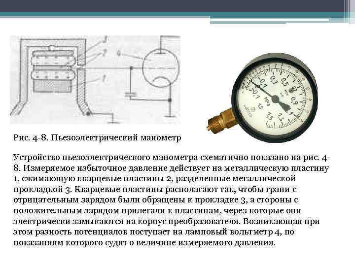 Каковы показания манометра изображенного на рисунке 67 кпа