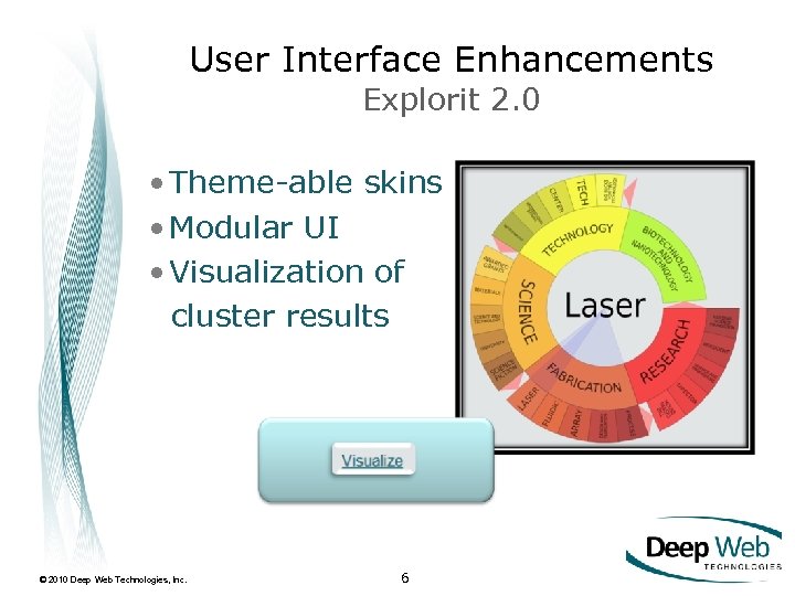 User Interface Enhancements Explorit 2. 0 • Theme-able skins • Modular UI • Visualization