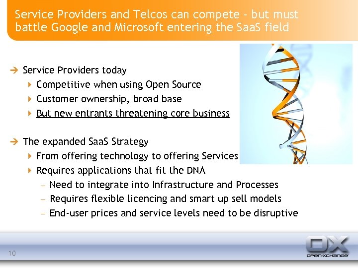 Service Providers and Telcos can compete - but must battle Google and Microsoft entering