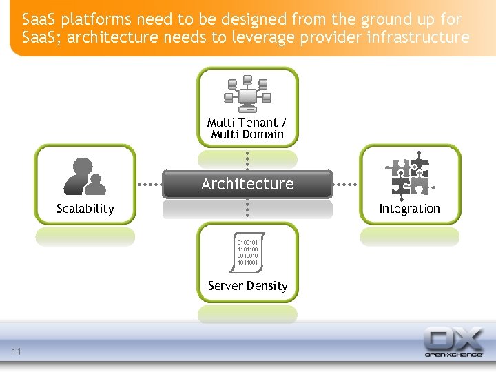 Saa. S platforms need to be designed from the ground up for Saa. S;