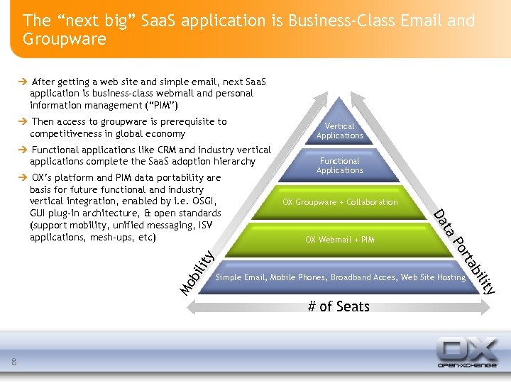 The “next big” Saa. S application is Business-Class Email and Groupware After getting a