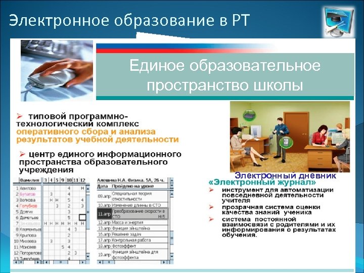 Письменная корреспонденция. Сортировка письменной корреспонденции. Электронная Учительская. Обработка письменной корреспонденции.