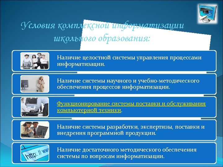 Условия комплексной информатизации школьного образования: Наличие целостной системы управления процессами информатизации. Наличие системы научного