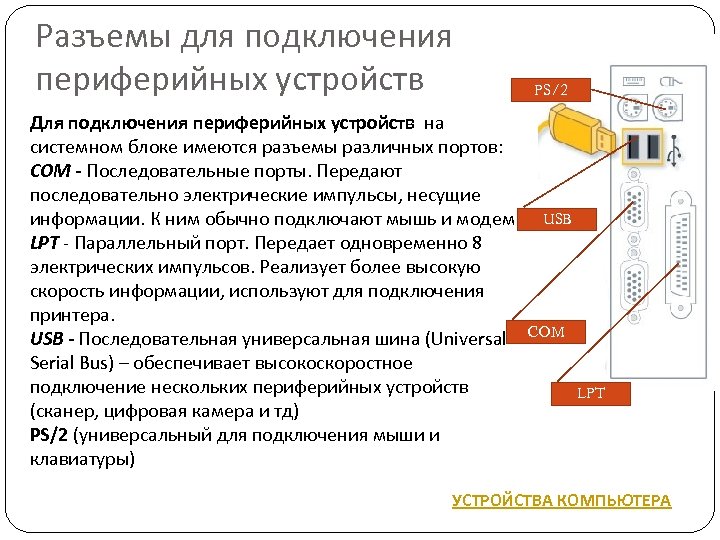 Периферийное подключение