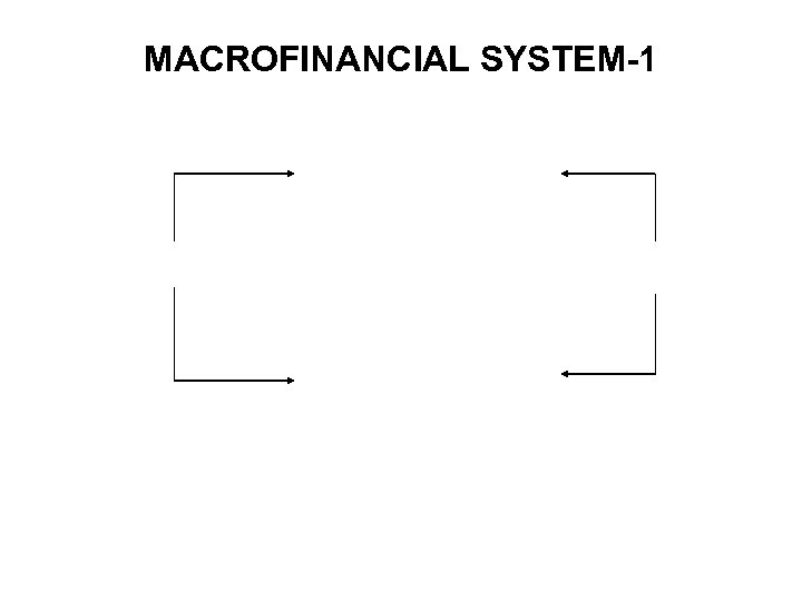 MACROFINANCIAL SYSTEM-1 