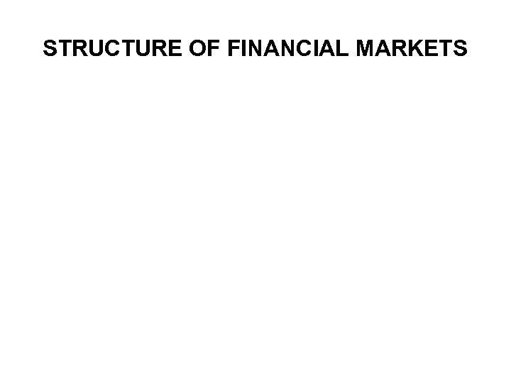 STRUCTURE OF FINANCIAL MARKETS 