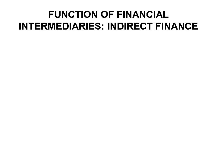 FUNCTION OF FINANCIAL INTERMEDIARIES: INDIRECT FINANCE 