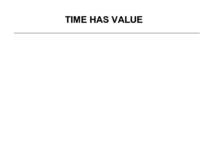 TIME HAS VALUE 