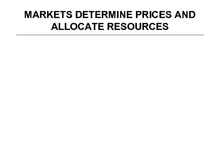 MARKETS DETERMINE PRICES AND ALLOCATE RESOURCES 