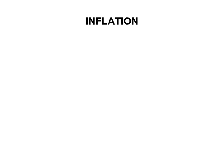 INFLATION 
