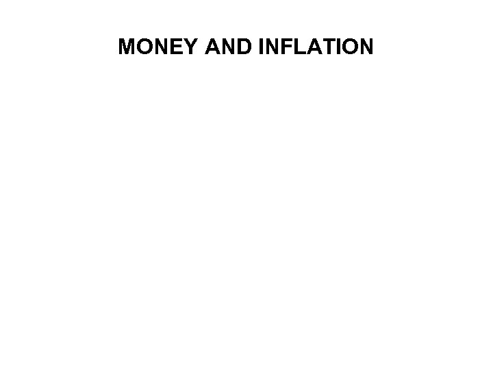 MONEY AND INFLATION 