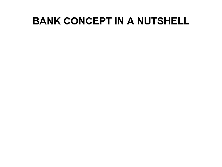 BANK CONCEPT IN A NUTSHELL 