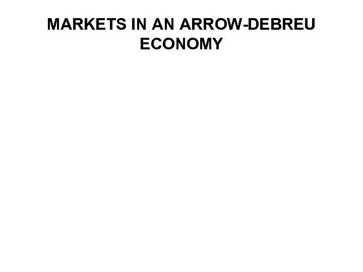 MARKETS IN AN ARROW-DEBREU ECONOMY 