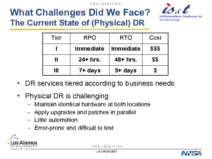 UNCLASSIFIED What Challenges Did We Face? The Current State of (Physical) DR Tier RPO