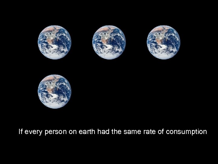 If every person on earth had the same rate of consumption 