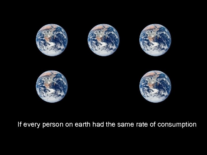 If every person on earth had the same rate of consumption 