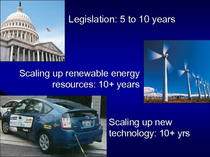Legislation: 5 to 10 years Scaling up renewable energy resources: 10+ years Scaling up