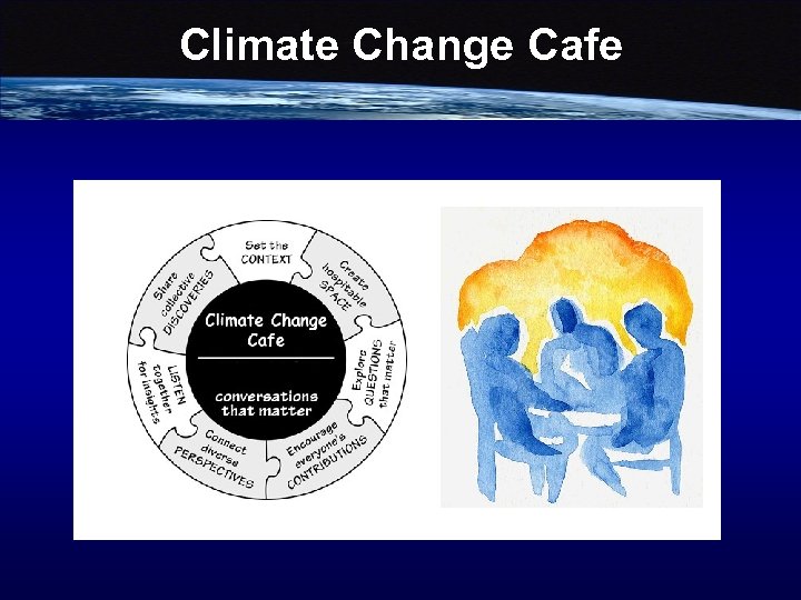 Climate Change Cafe 