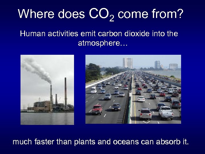 Where does CO 2 come from? Human activities emit carbon dioxide into the atmosphere…