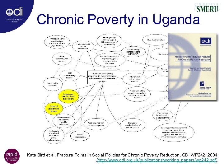 Chronic Poverty in Uganda Kate Bird et al, Fracture Points in Social Policies for