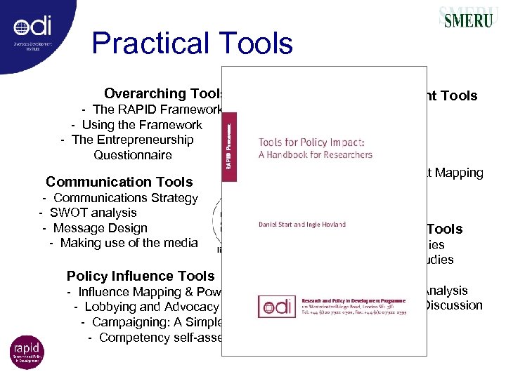 Practical Tools Overarching Tools - The RAPID Framework - Using the Framework - The
