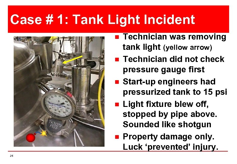Case # 1: Tank Light Incident n n n 26 Technician was removing tank