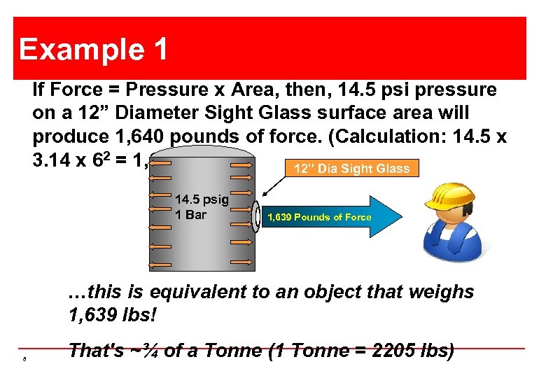 Example 1 If Force = Pressure x Area, then, 14. 5 psi pressure on