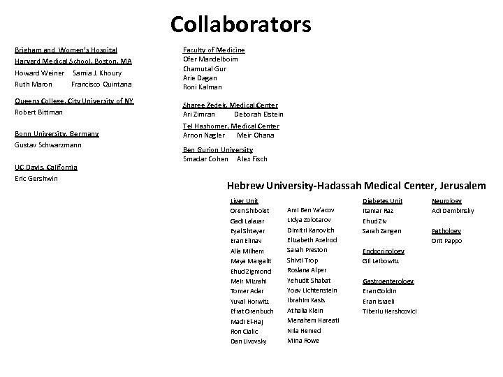Collaborators Brigham and Women’s Hospital Harvard Medical School, Boston, MA Howard Weiner Samia J.