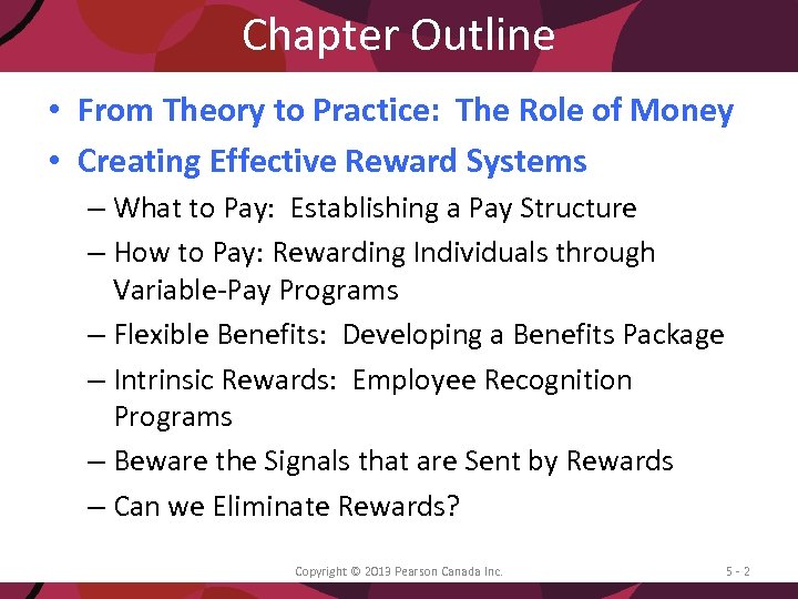 Chapter Outline • From Theory to Practice: The Role of Money • Creating Effective