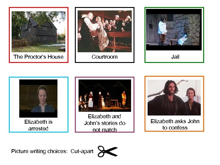 The Proctor’s House Courtroom Jail Elizabeth is arrested Elizabeth and John’s stories do not