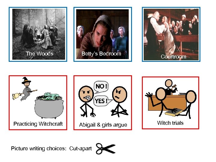 The Woods Practicing Witchcraft Betty’s Bedroom Abigail & girls argue Picture writing choices: Cut-apart