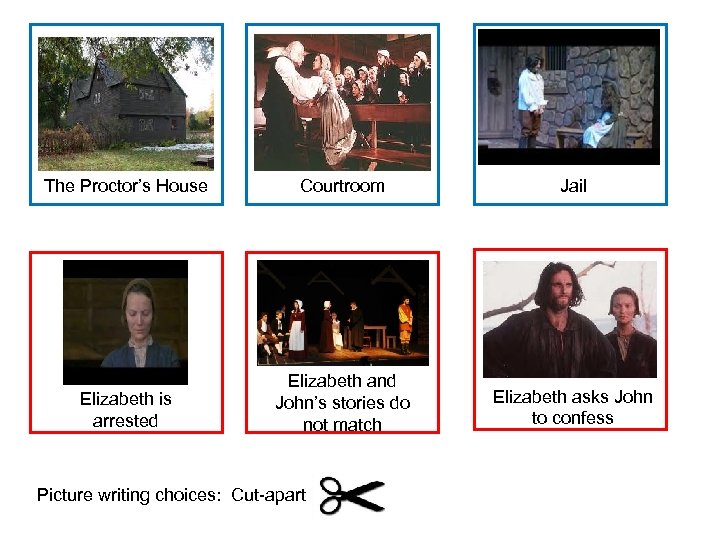 The Proctor’s House Courtroom Jail Elizabeth is arrested Elizabeth and John’s stories do not